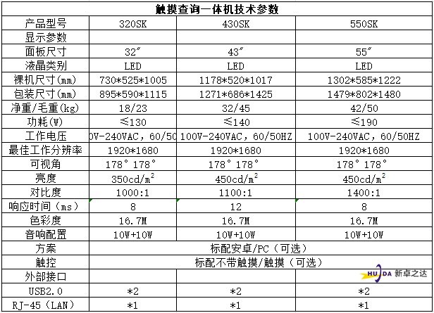 触摸查询一体机厂家