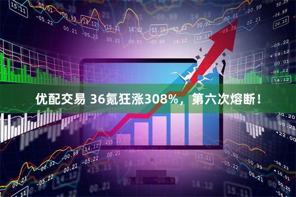 优配交易 36氪狂涨308%，第六次熔断！